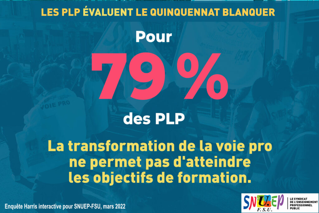 Enquête auprès des PLP : bilan du quinquennat Macron-Blanquer